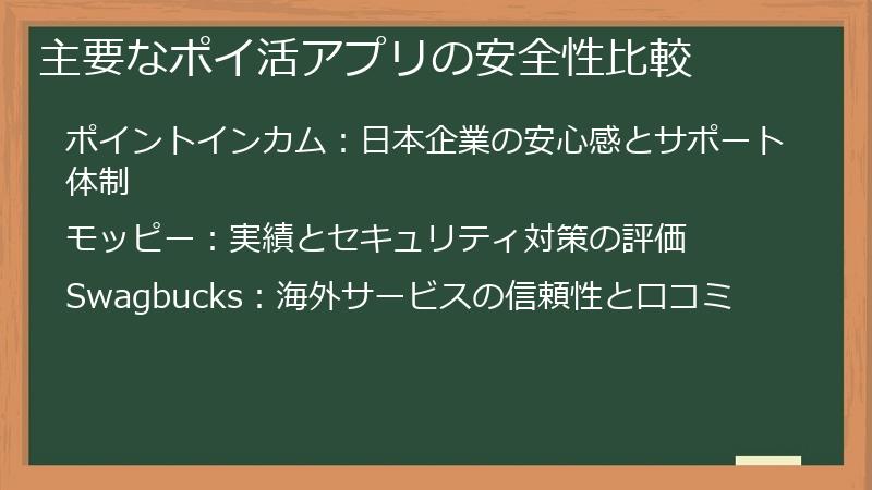 主要なポイ活アプリの安全性比較