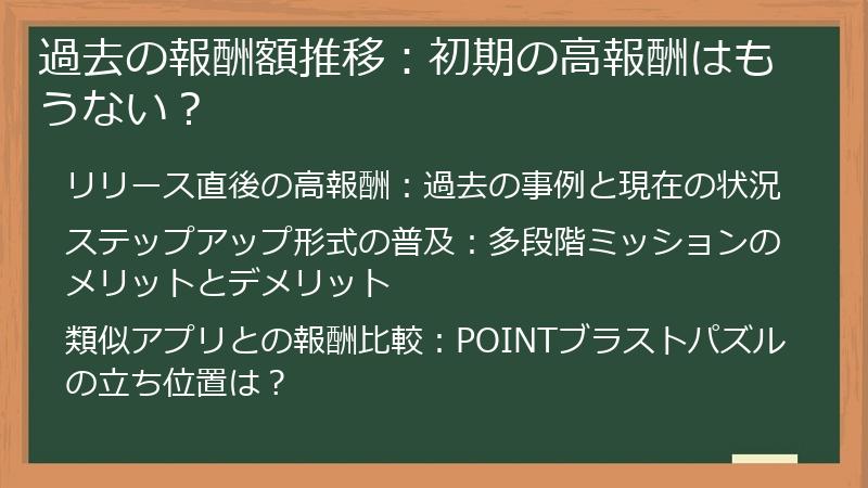 過去の報酬額推移：初期の高報酬はもうない？