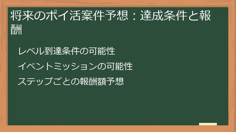 将来のポイ活案件予想：達成条件と報酬