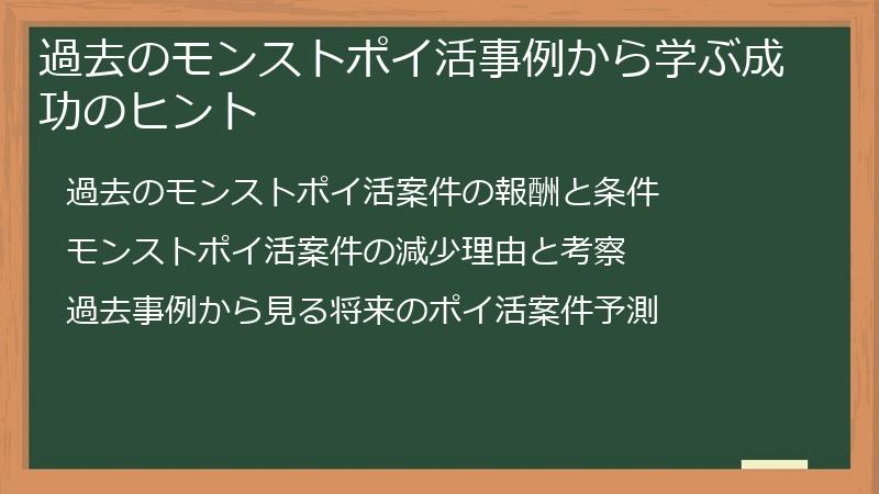 過去のモンストポイ活事例から学ぶ成功のヒント