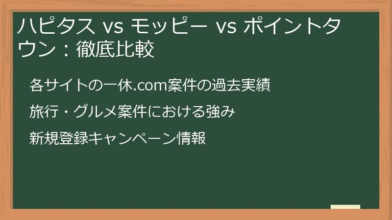 ハピタス vs モッピー vs ポイントタウン：徹底比較
