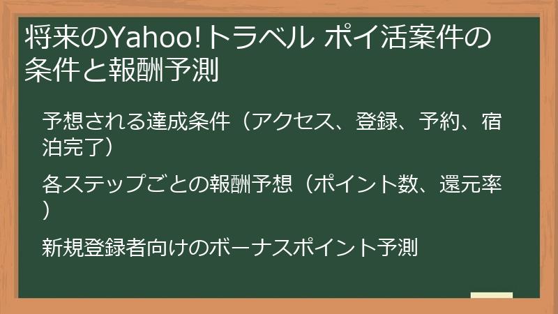 将来のYahoo!トラベル ポイ活案件の条件と報酬予測