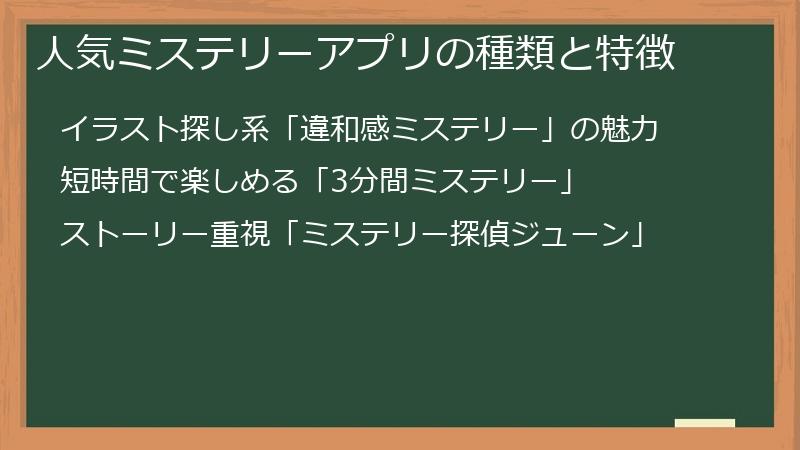 人気ミステリーアプリの種類と特徴