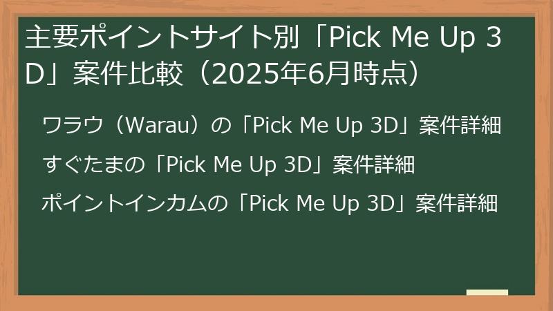 主要ポイントサイト別「Pick Me Up 3D」案件比較（2025年6月時点）