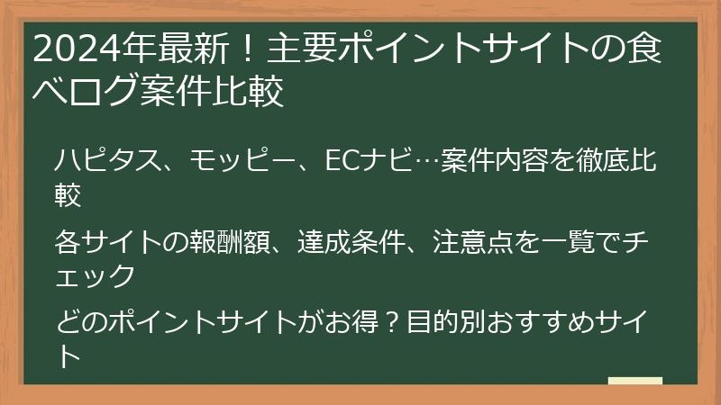 2024年最新！主要ポイントサイトの食べログ案件比較