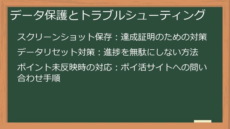 データ保護とトラブルシューティング