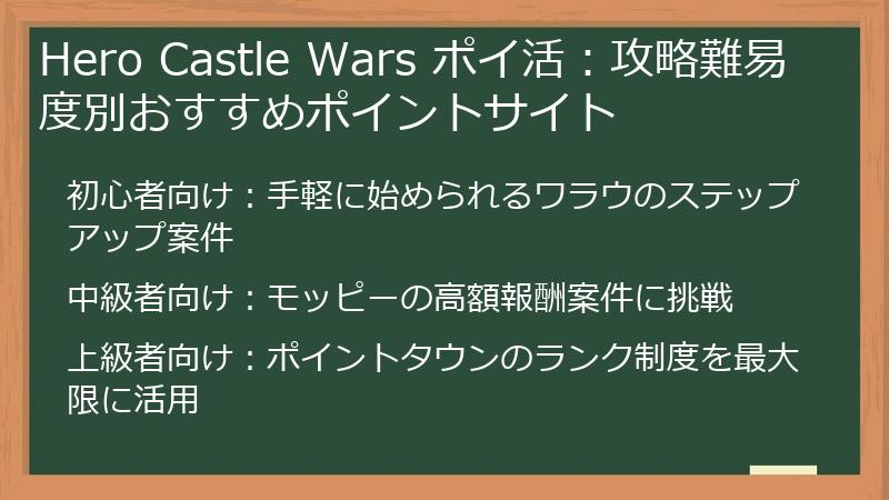 Hero Castle Wars ポイ活：攻略難易度別おすすめポイントサイト