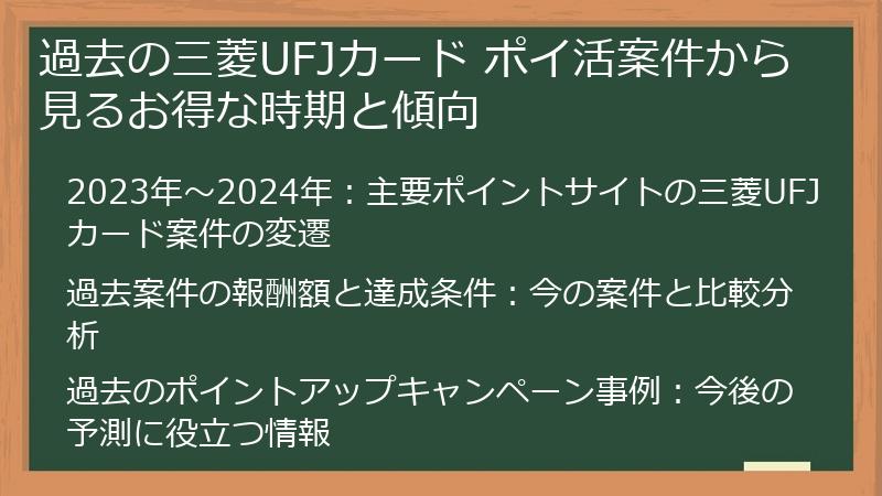 過去の三菱UFJカード ポイ活案件から見るお得な時期と傾向