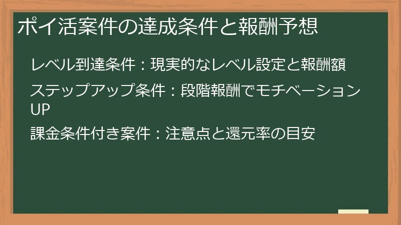 ポイ活案件の達成条件と報酬予想