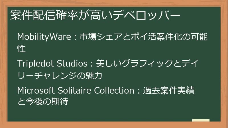 案件配信確率が高いデベロッパー