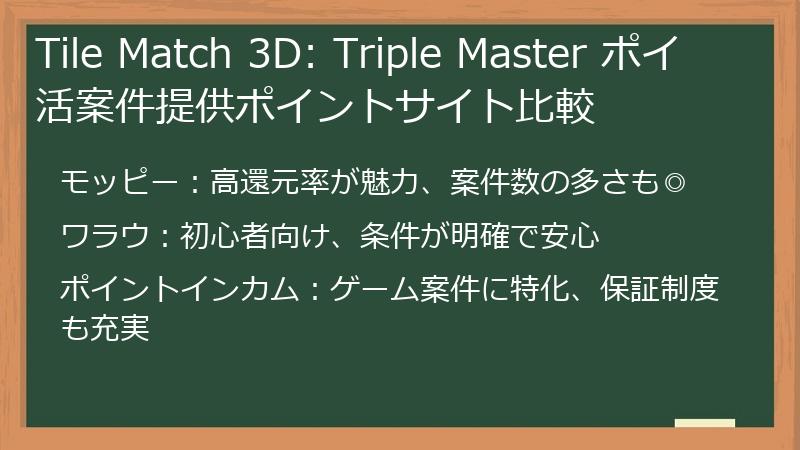 Tile Match 3D: Triple Master ポイ活案件提供ポイントサイト比較