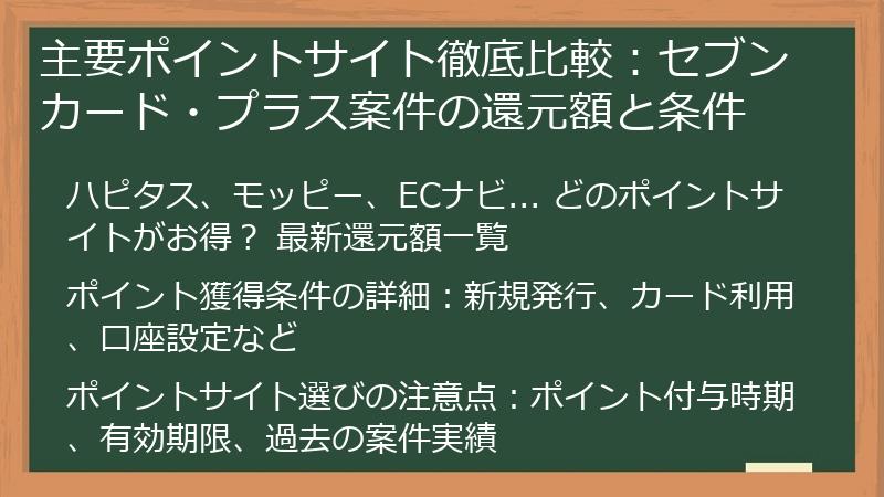 主要ポイントサイト徹底比較：セブンカード・プラス案件の還元額と条件
