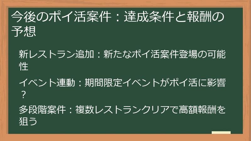 今後のポイ活案件:達成条件と報酬の予想