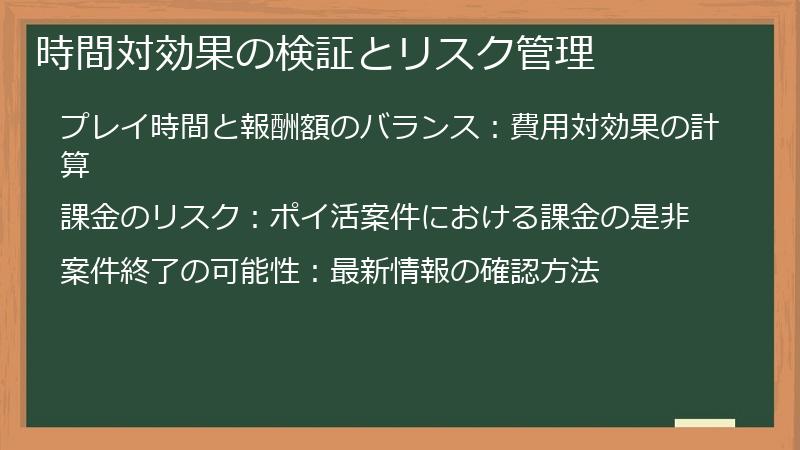 時間対効果の検証とリスク管理