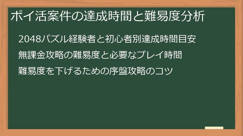 ポイ活案件の達成時間と難易度分析