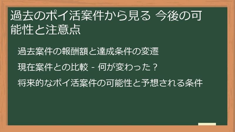 過去のポイ活案件から見る 今後の可能性と注意点