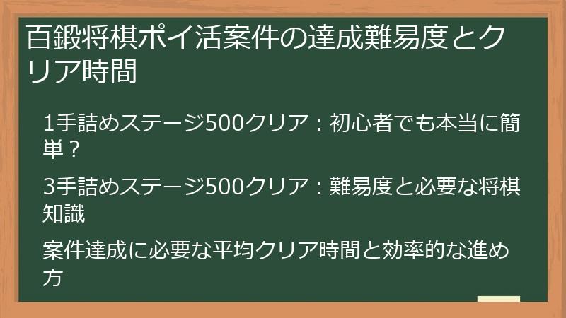 百鍛将棋ポイ活案件の達成難易度とクリア時間