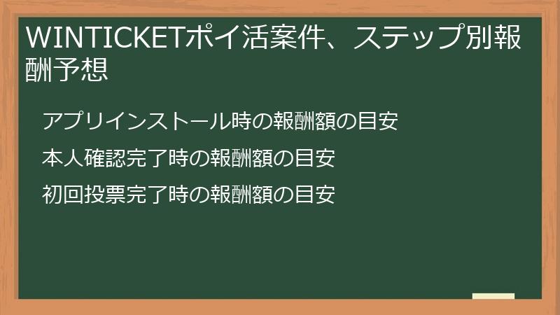 WINTICKETポイ活案件、ステップ別報酬予想