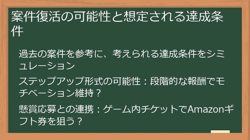 案件復活の可能性と想定される達成条件