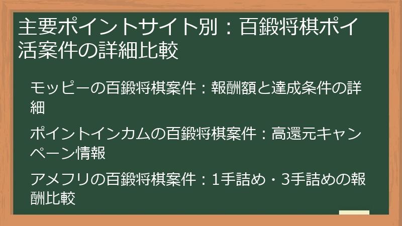 主要ポイントサイト別：百鍛将棋ポイ活案件の詳細比較