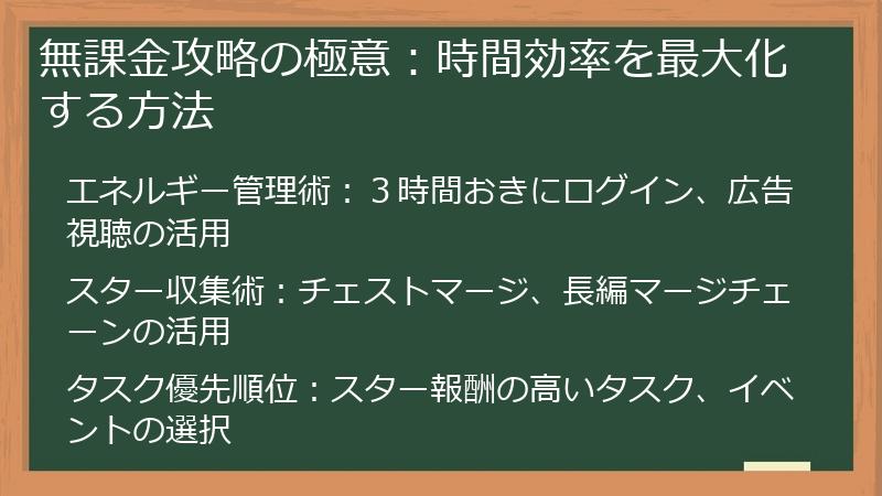 無課金攻略の極意：時間効率を最大化する方法
