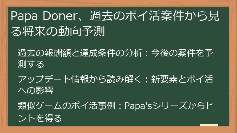 Papa Doner、過去のポイ活案件から見る将来の動向予測