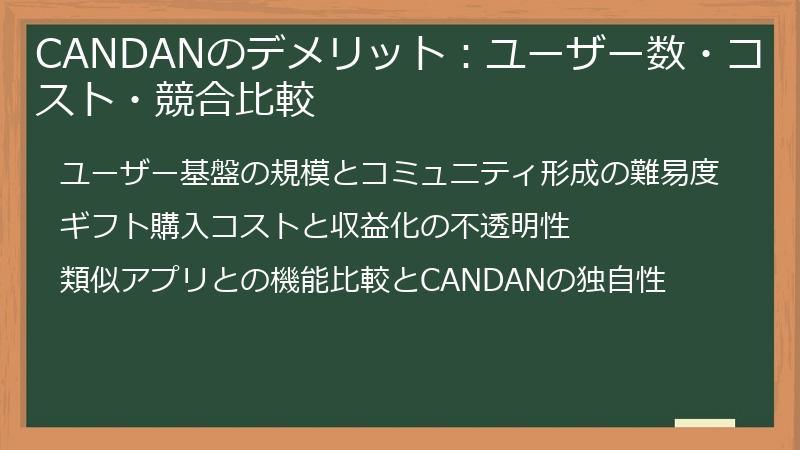 CANDANのデメリット:ユーザー数・コスト・競合比較