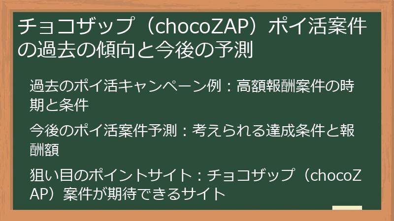 チョコザップ（chocoZAP）ポイ活案件の過去の傾向と今後の予測