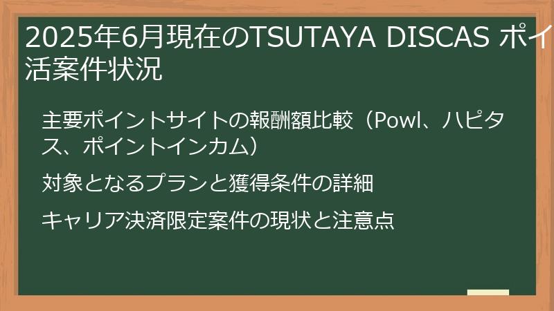 2025年6月現在のTSUTAYA DISCAS ポイ活案件状況
