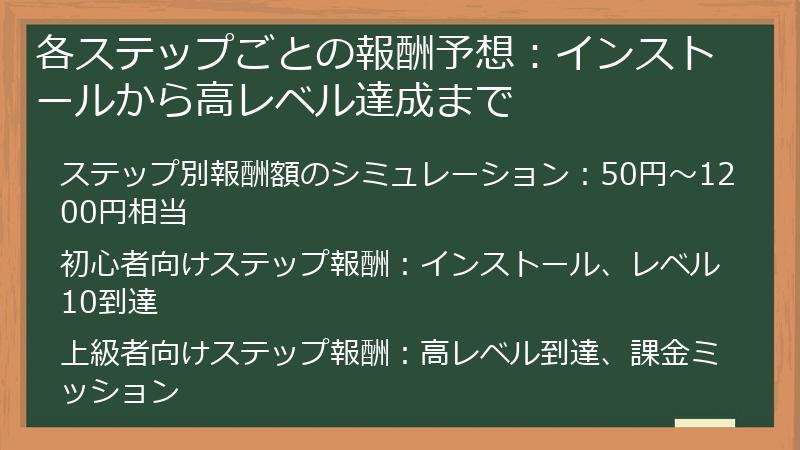 各ステップごとの報酬予想：インストールから高レベル達成まで