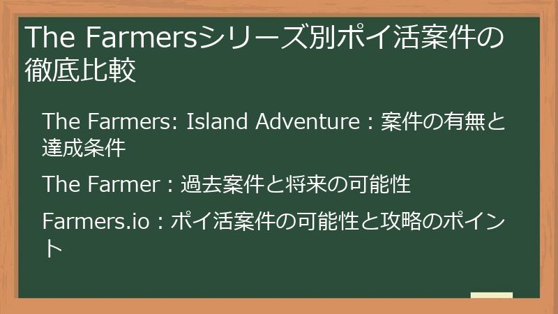 The Farmersシリーズ別ポイ活案件の徹底比較
