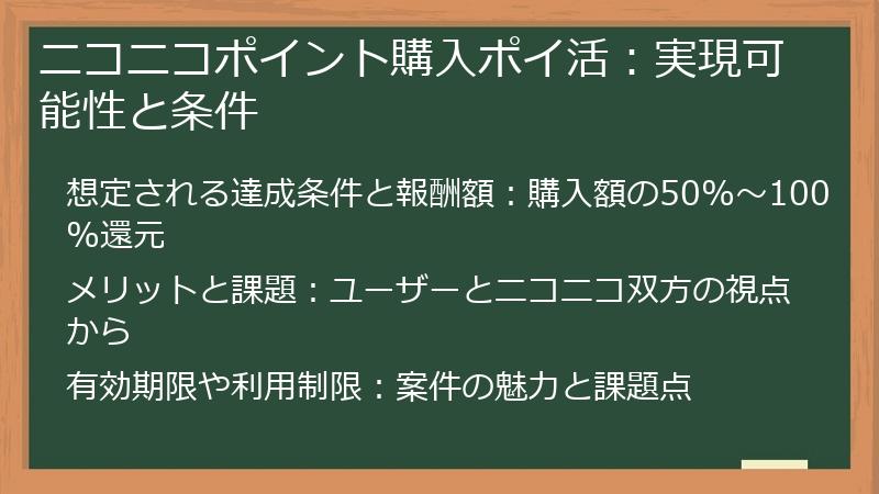 ニコニコポイント購入ポイ活：実現可能性と条件
