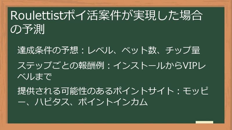 Roulettistポイ活案件が実現した場合の予測