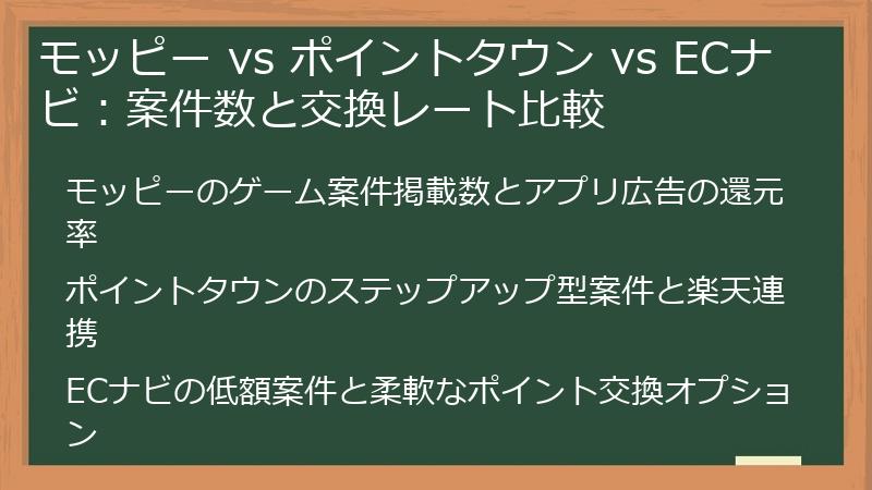 モッピー vs ポイントタウン vs ECナビ：案件数と交換レート比較