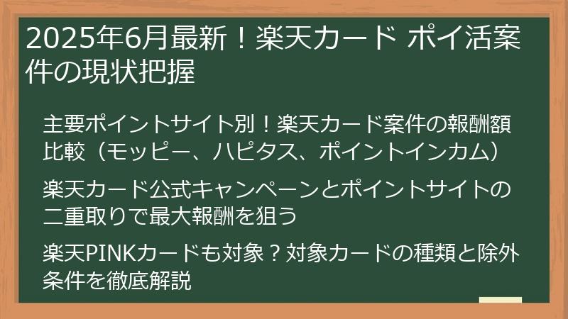 2025年6月最新！楽天カード ポイ活案件の現状把握