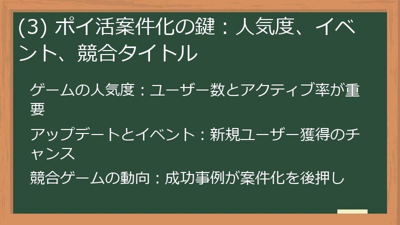 (3) ポイ活案件化の鍵：人気度、イベント、競合タイトル