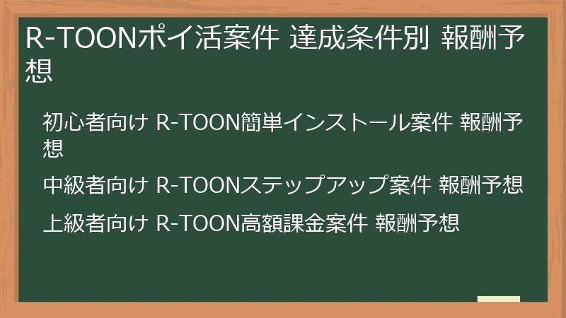 R-TOONポイ活案件 達成条件別 報酬予想