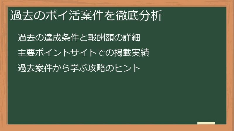 過去のポイ活案件を徹底分析