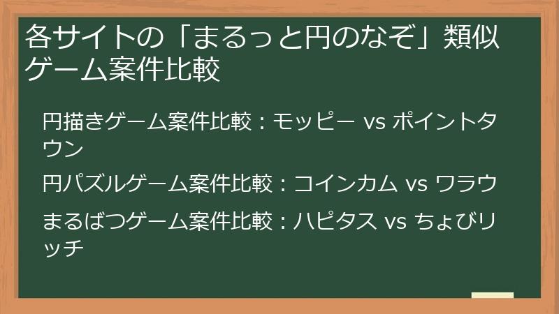 各サイトの「まるっと円のなぞ」類似ゲーム案件比較