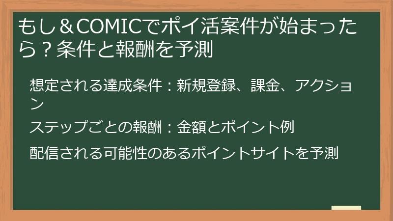 もし＆COMICでポイ活案件が始まったら？条件と報酬を予測
