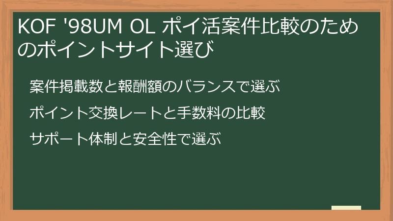 KOF '98UM OL ポイ活案件比較のためのポイントサイト選び