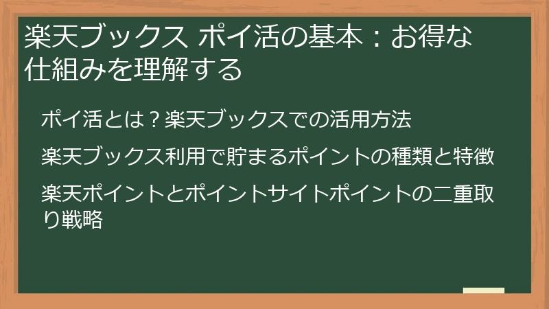 楽天ブックス ポイ活の基本：お得な仕組みを理解する