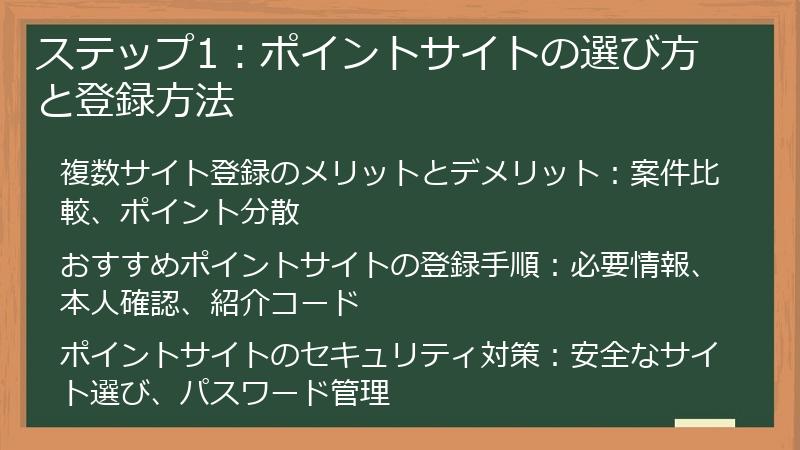 ステップ1：ポイントサイトの選び方と登録方法
