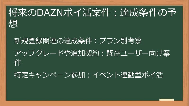 将来のDAZNポイ活案件：達成条件の予想