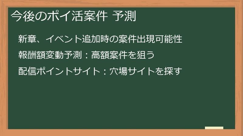 今後のポイ活案件 予測