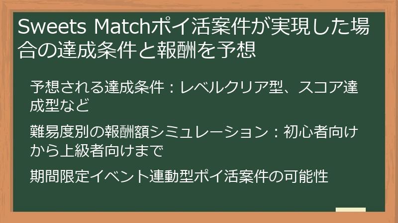 Sweets Matchポイ活案件が実現した場合の達成条件と報酬を予想