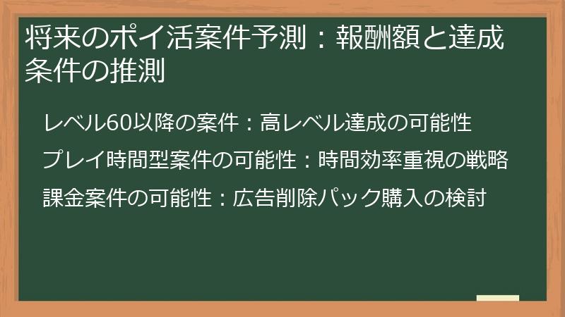 将来のポイ活案件予測：報酬額と達成条件の推測