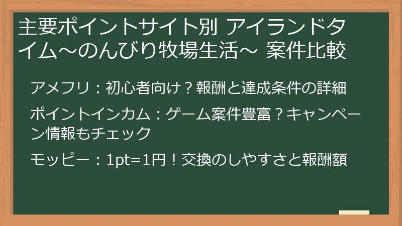 主要ポイントサイト別 アイランドタイム～のんびり牧場生活～ 案件比較