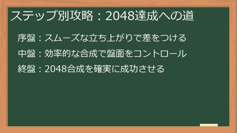 ステップ別攻略：2048達成への道