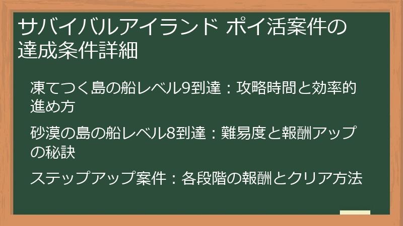 サバイバルアイランド ポイ活案件の達成条件詳細